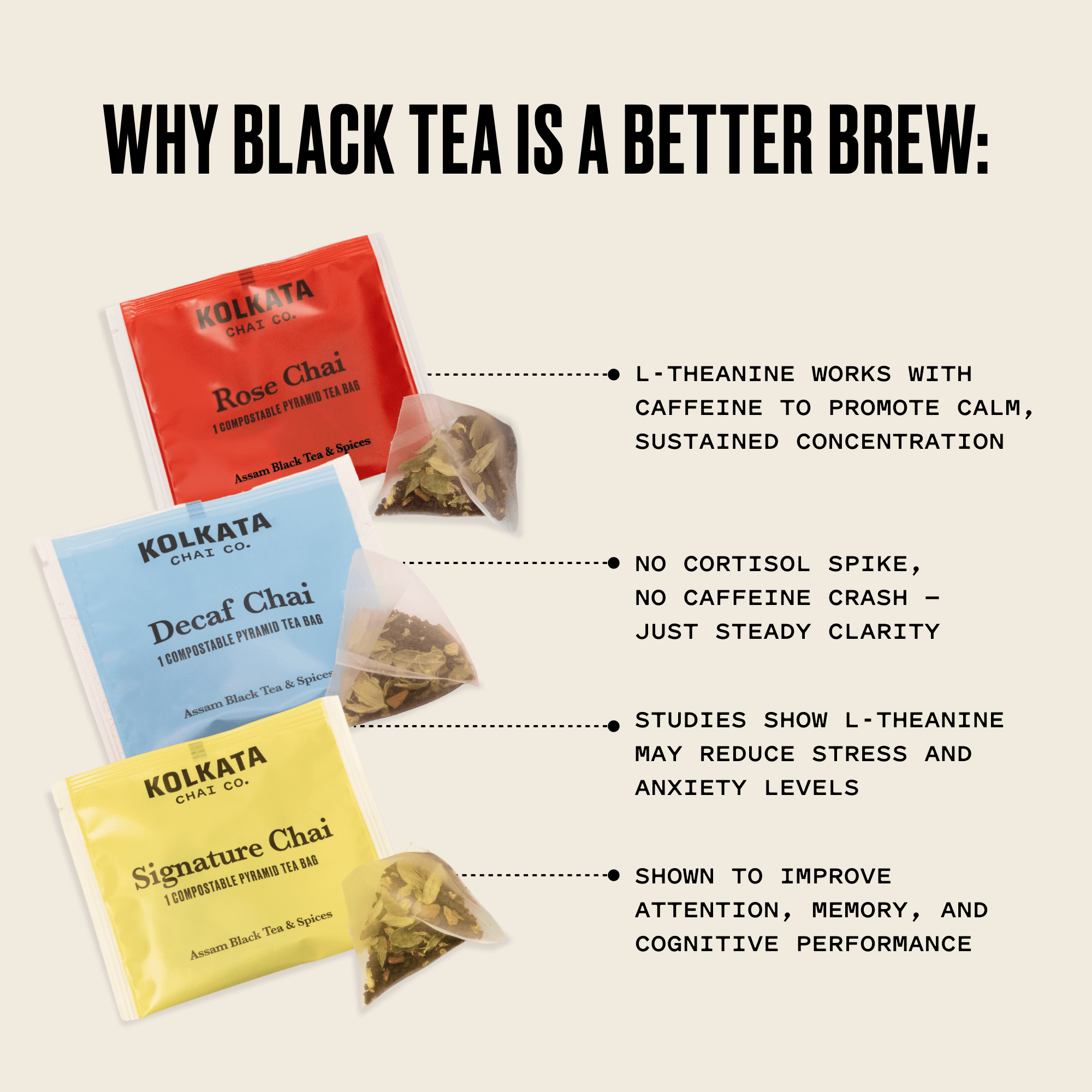 Masala Chai Tea Bag