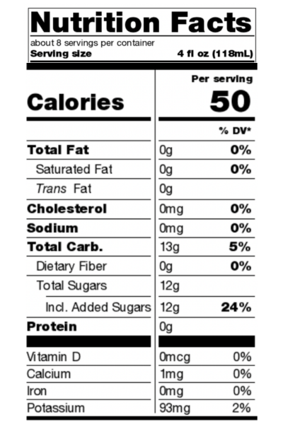 Nutrition facts