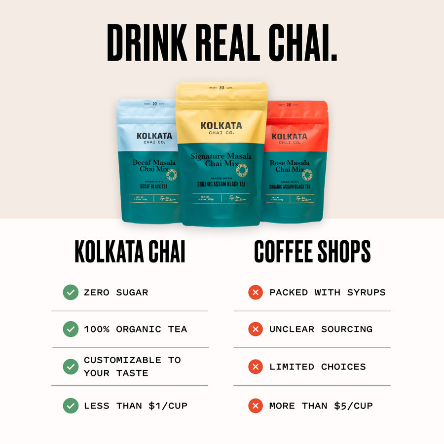 Chai Starter Kit