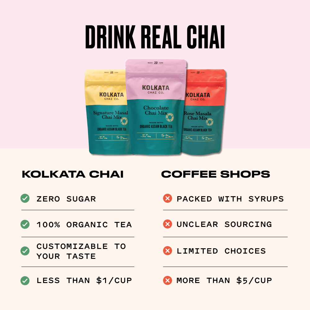Chocolate Chai Mix