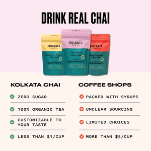 Chocolate Masala Chai Mix